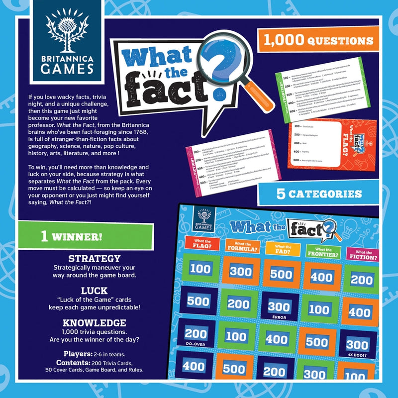 Britannica Games - What the Fact? Trivia Game